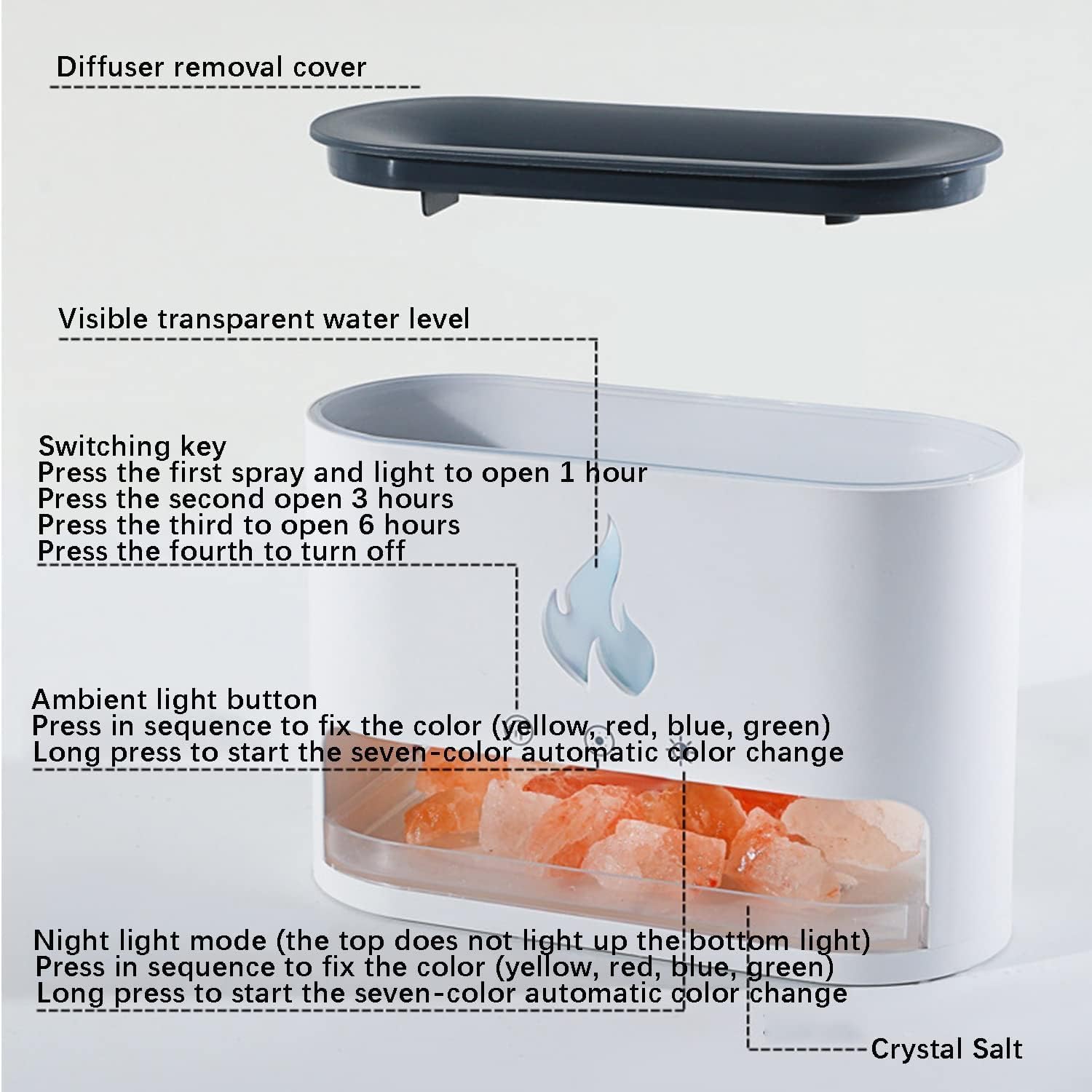 Himalayan Salt Fireplace Humidifier Lamp