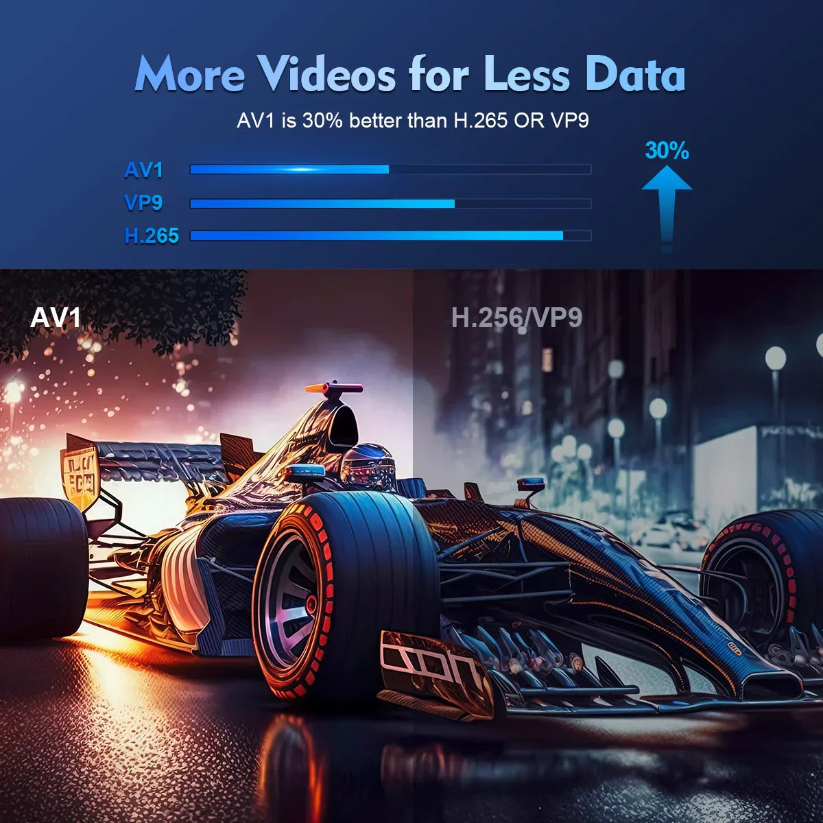 HY300 Pro Smart Mini Projector – Android 11 & 180° Flexible